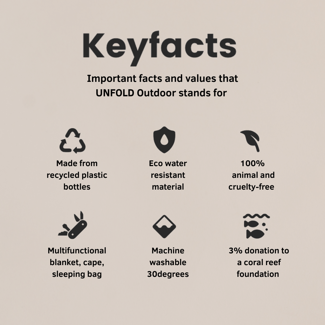 Outdoor blanket soft, large & recycled